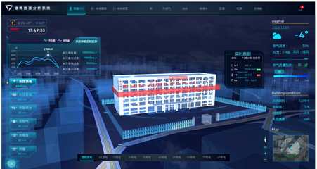 HT 工業(yè)互聯(lián)網(wǎng) 2D/3D 可視化應(yīng)用案例集錦與數(shù)據(jù)處理服務(wù)詳解